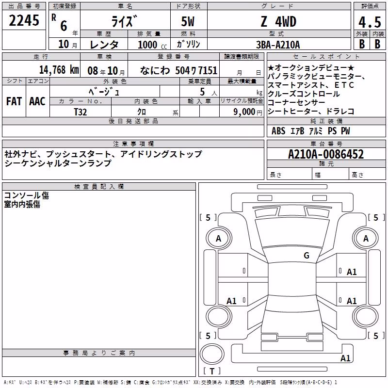 TOYOTA RAIZE