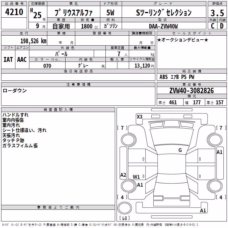 TOYOTA PRIUS ALPHA