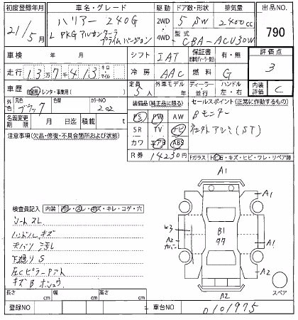 TOYOTA HARRIER