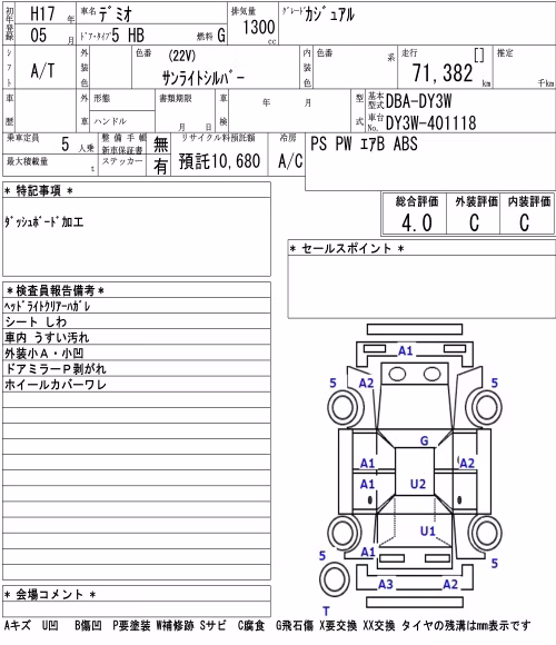 MAZDA DEMIO