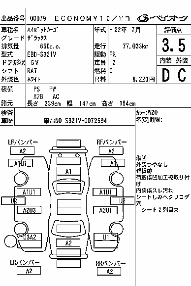 DAIHATSU HIJET