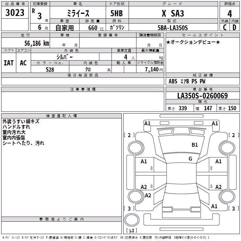DAIHATSU MIRA E:S
