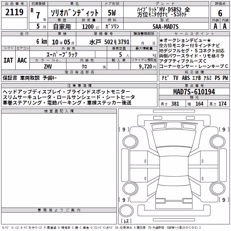 SUZUKI SOLIO