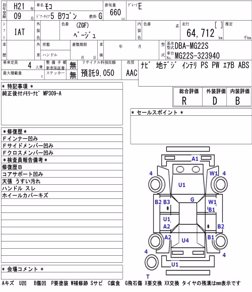 NISSAN MOCO