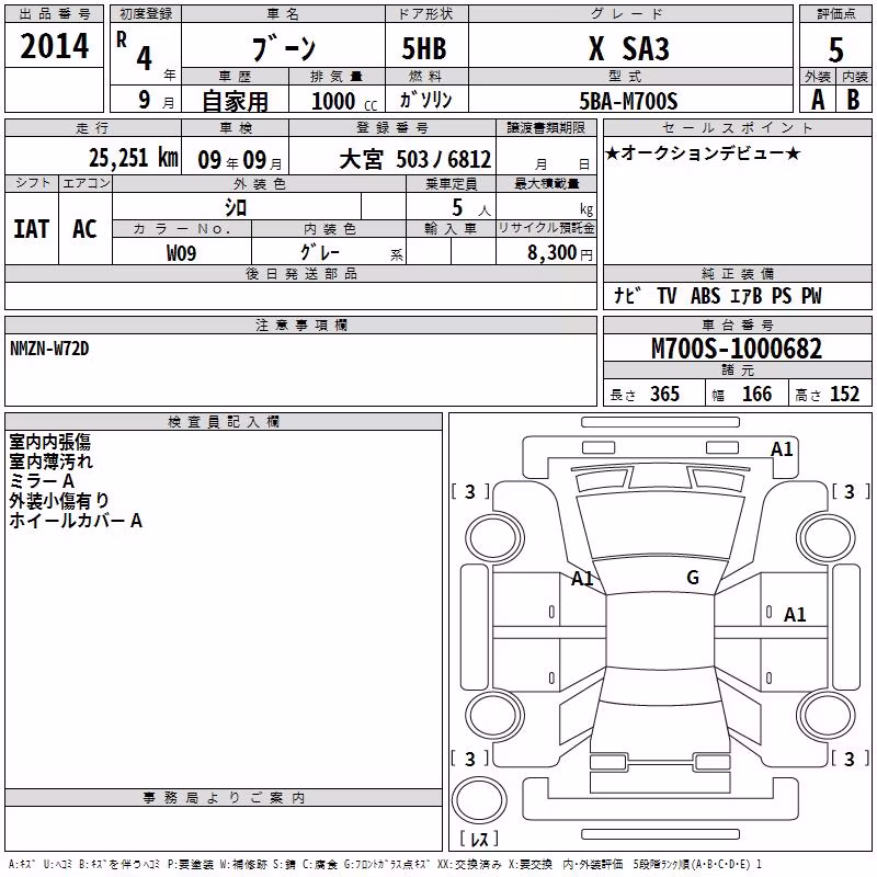 DAIHATSU BOON