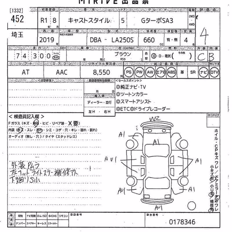 DAIHATSU CAST