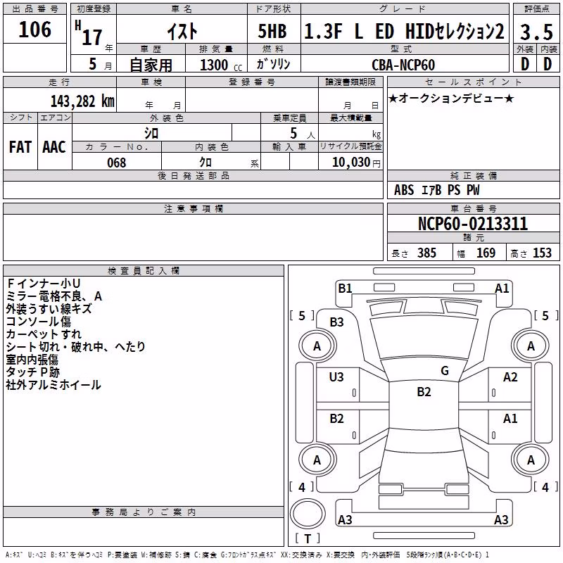 TOYOTA IST