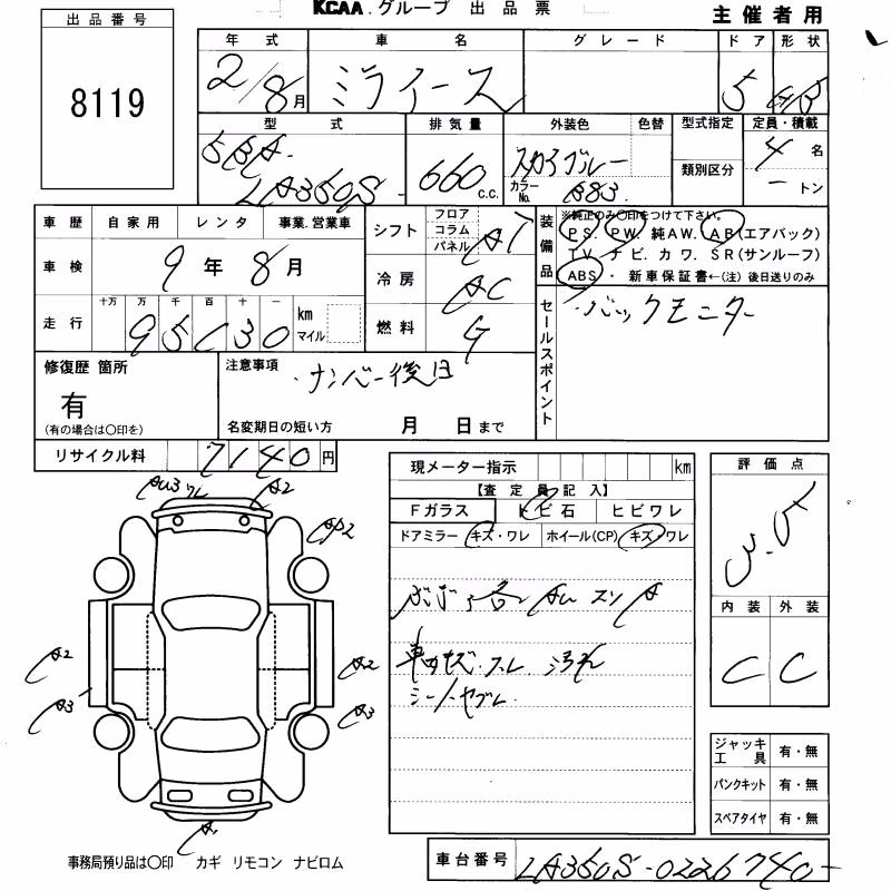 DAIHATSU MIRA E:S