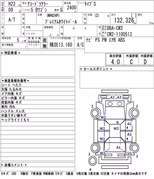 HONDA ACCORD