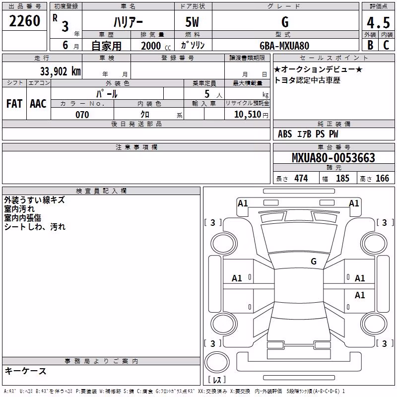 TOYOTA HARRIER