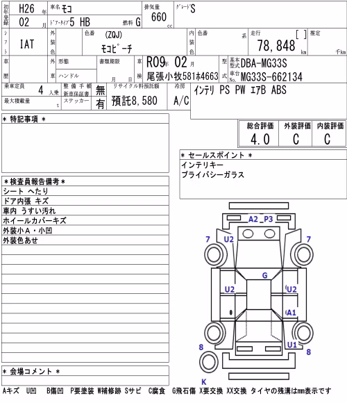 NISSAN MOCO