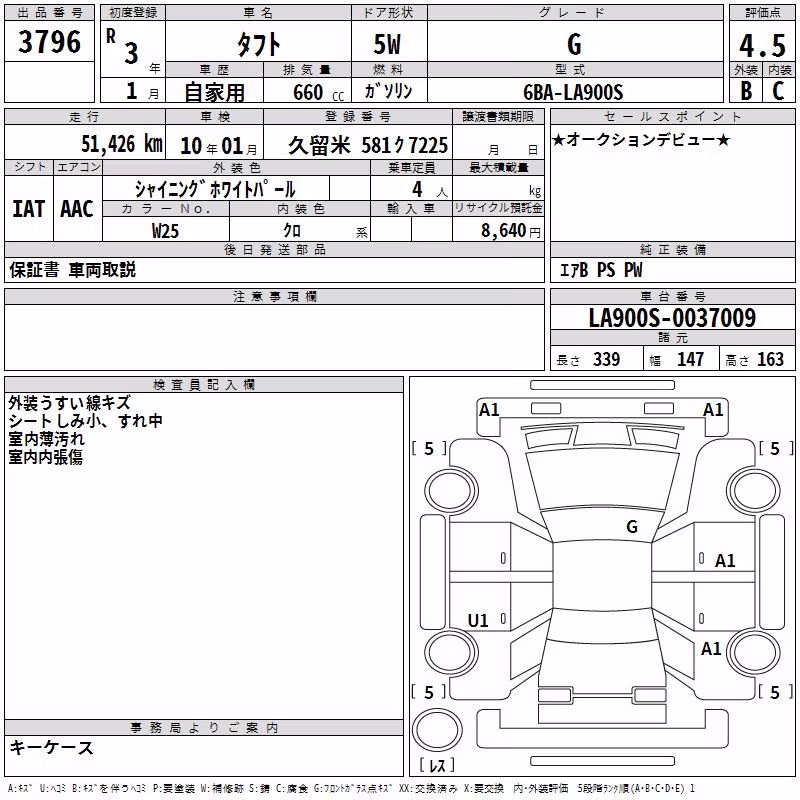 DAIHATSU TAFT