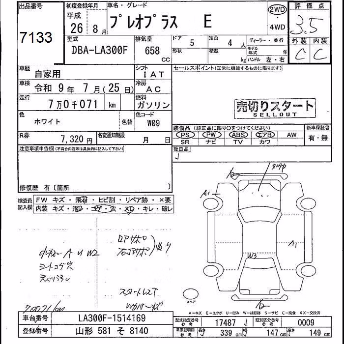 SUBARU PLEO PLUS
