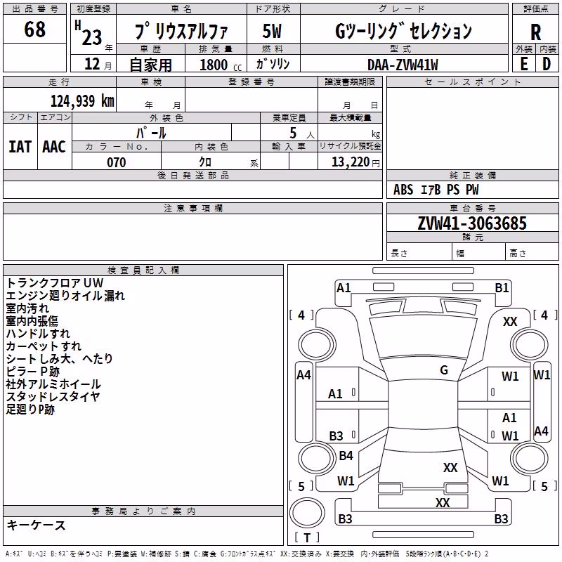 TOYOTA PRIUS ALPHA