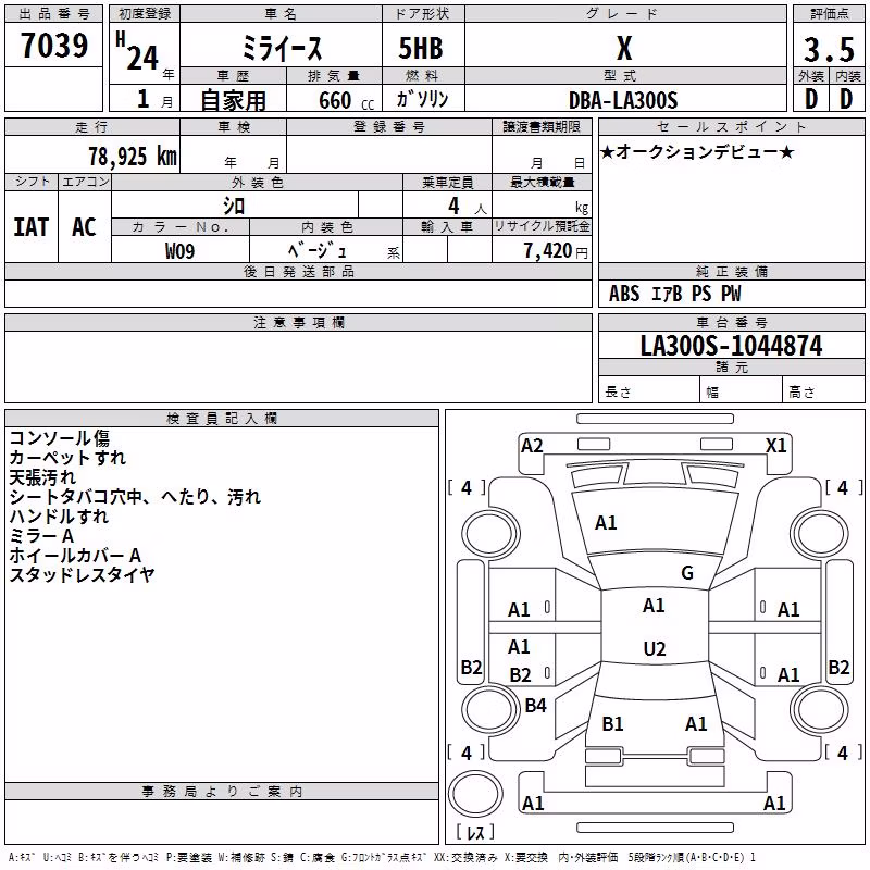 DAIHATSU MIRA E:S