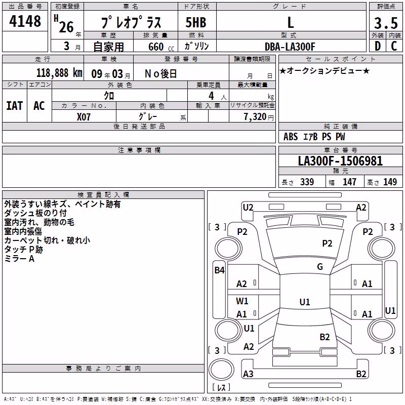 SUBARU PLEO PLUS