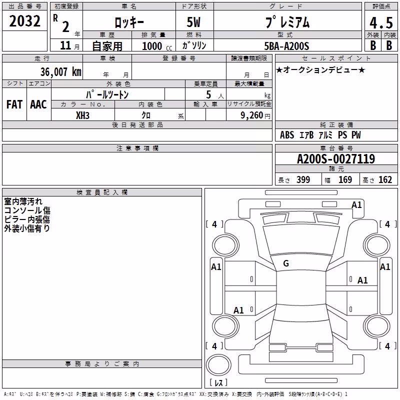 DAIHATSU ROCKY