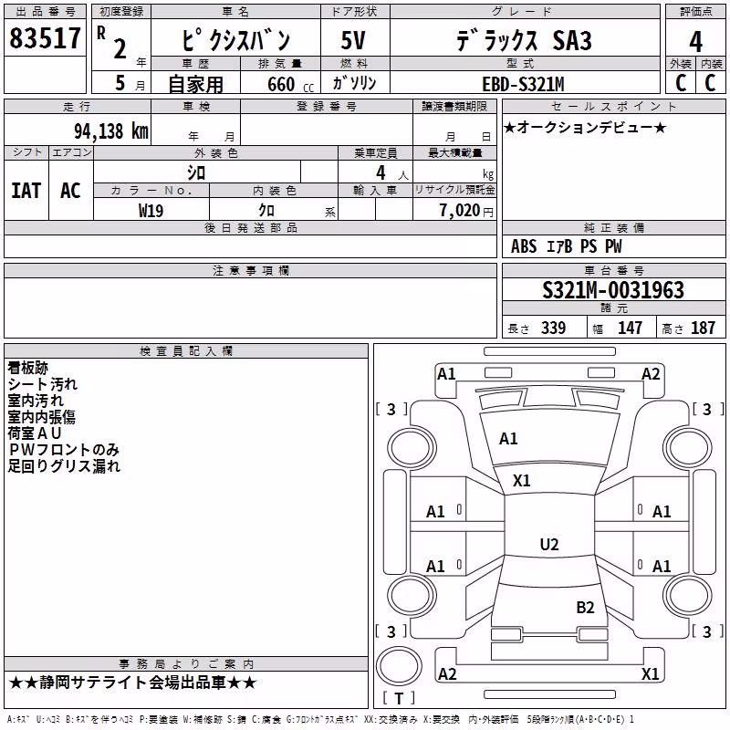 TOYOTA PIXIS VAN