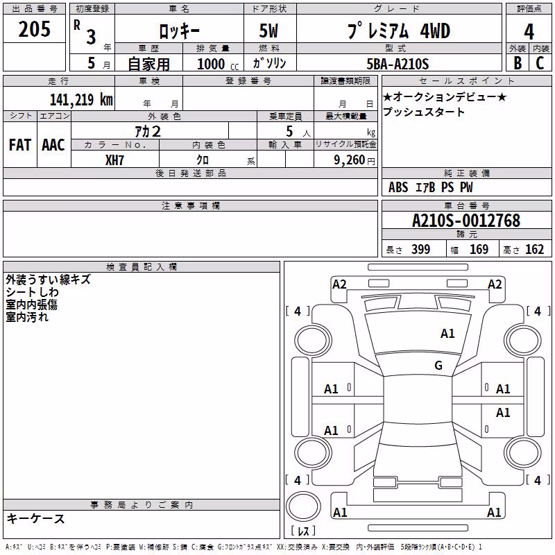DAIHATSU ROCKY