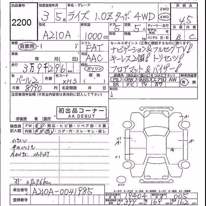TOYOTA RAIZE
