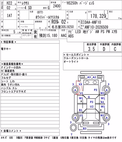 LEXUS HS250H