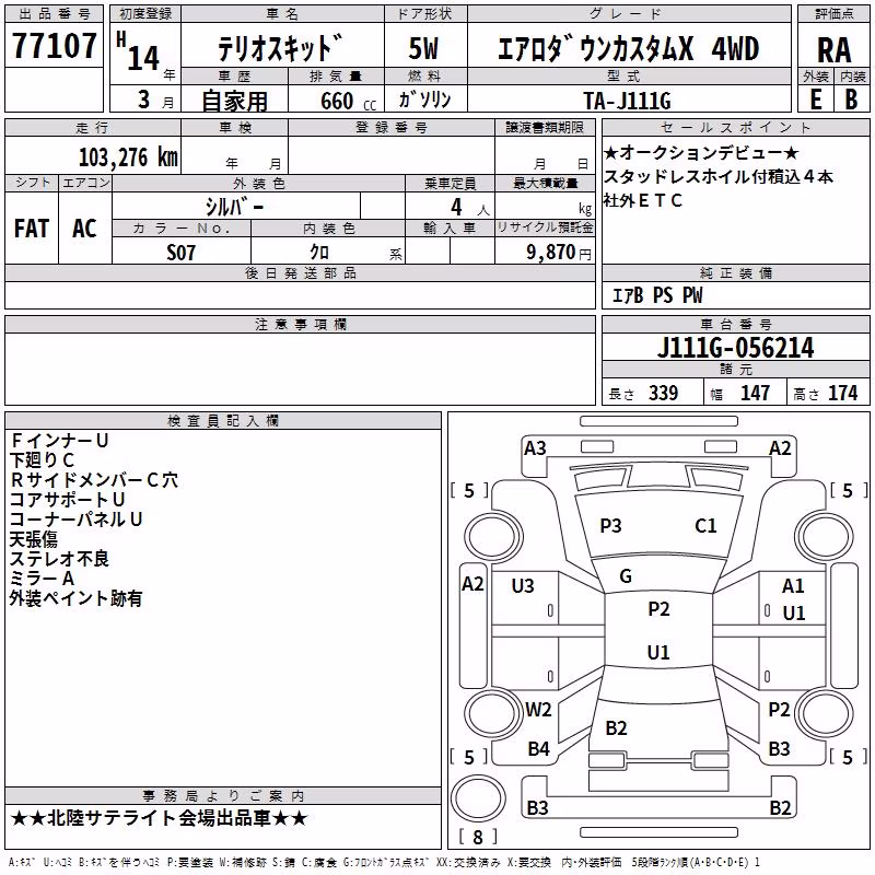 DAIHATSU TERIOS KID