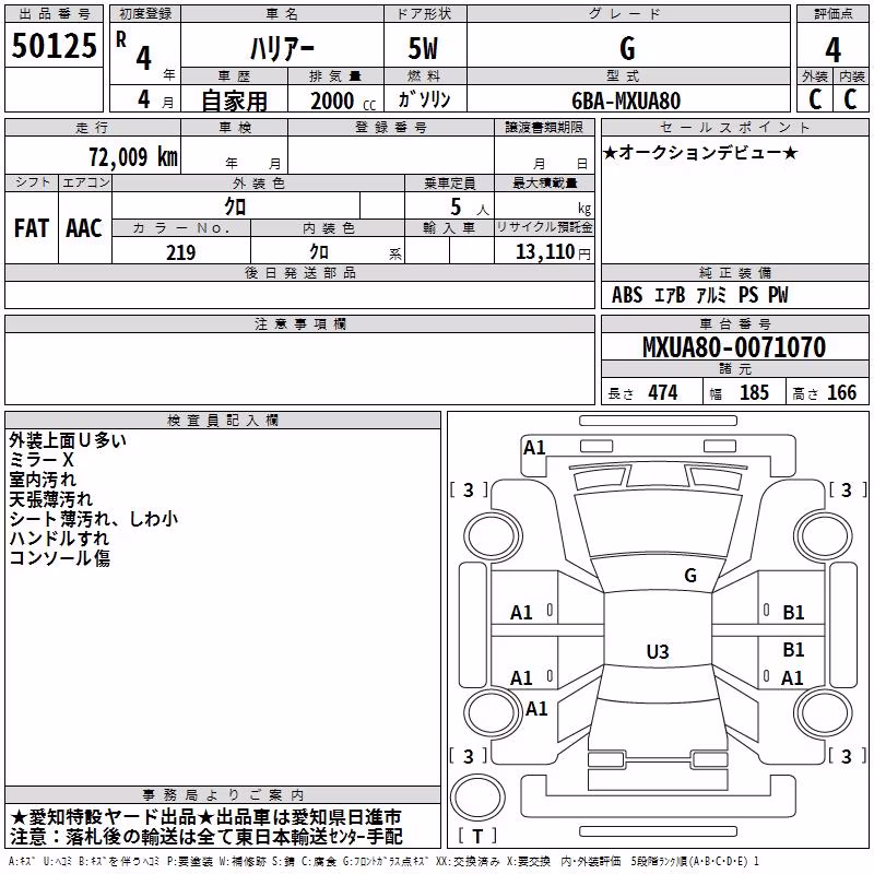 TOYOTA HARRIER
