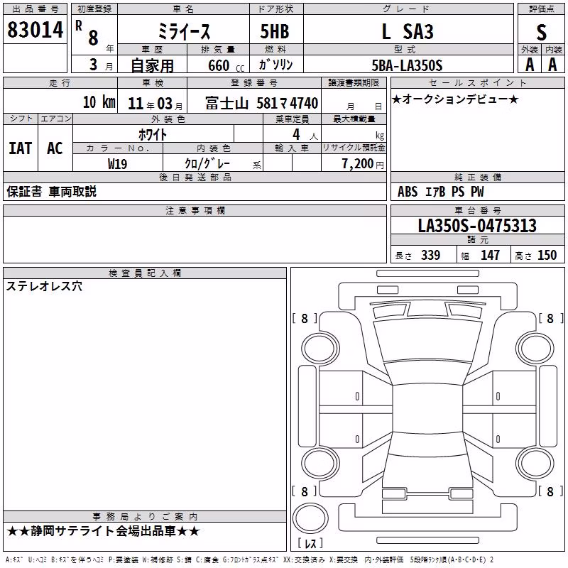 DAIHATSU MIRA E:S