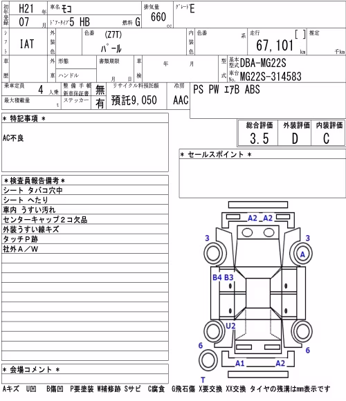 NISSAN MOCO