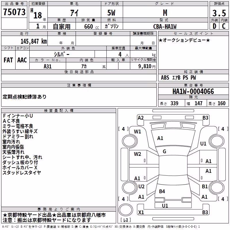 MITSUBISHI I