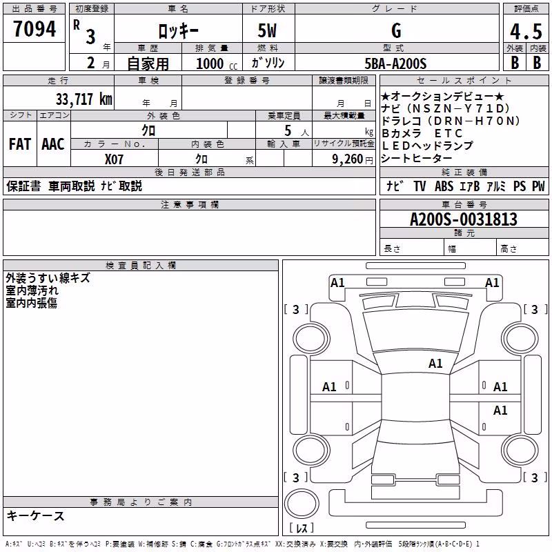 DAIHATSU ROCKY