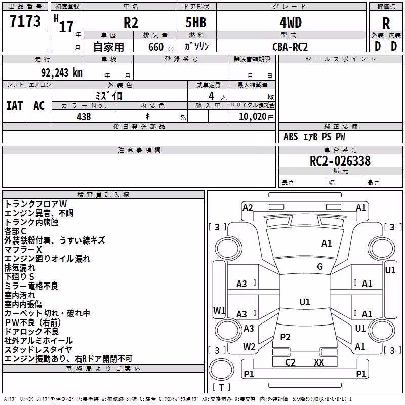 SUBARU R2