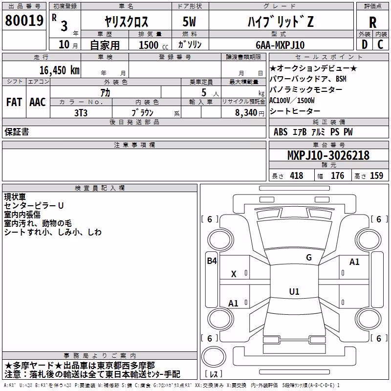 TOYOTA YARIS CROSS