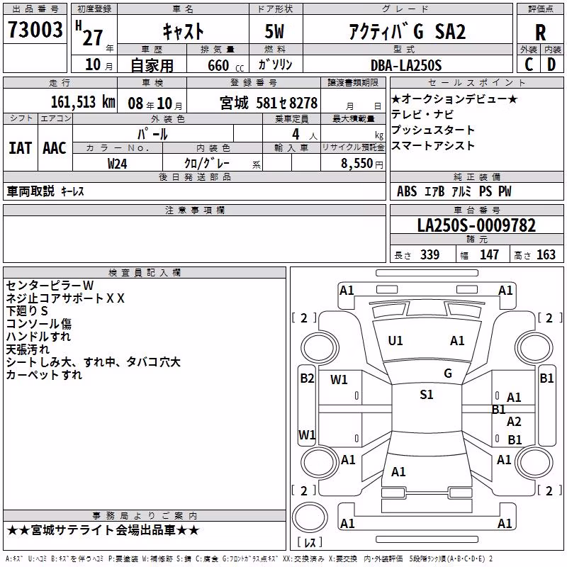 DAIHATSU CAST