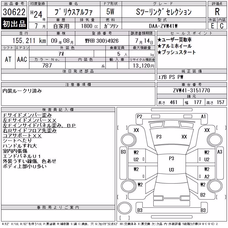 TOYOTA PRIUS ALPHA