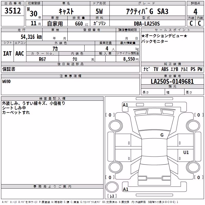 DAIHATSU CAST