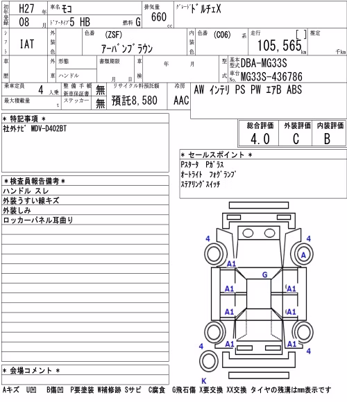 NISSAN MOCO