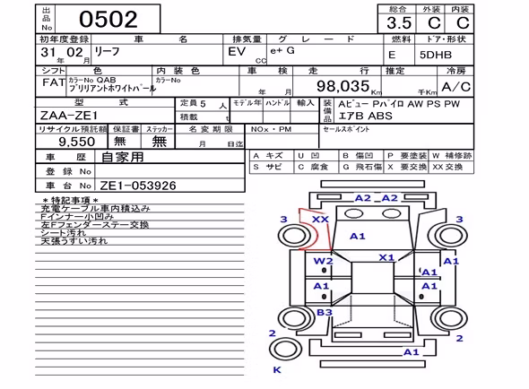 NISSAN LEAF