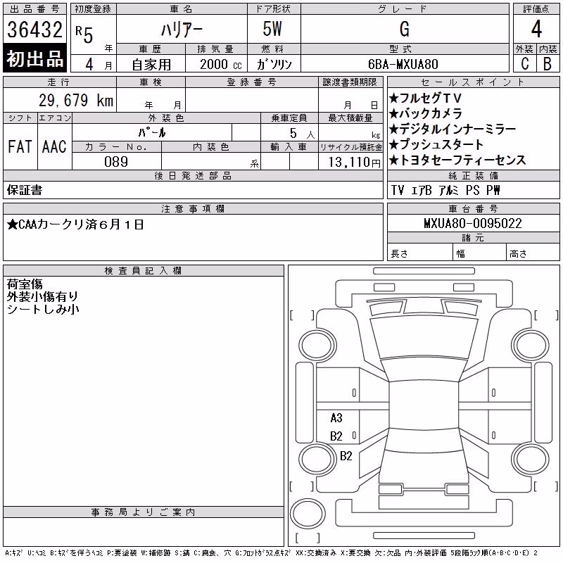 TOYOTA HARRIER