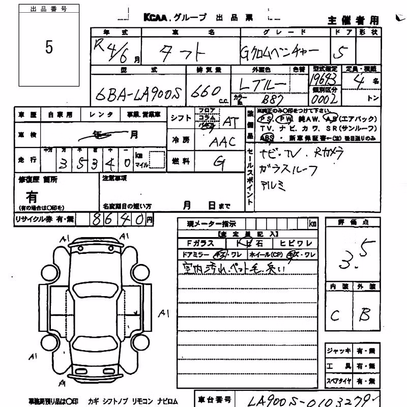 DAIHATSU TAFT