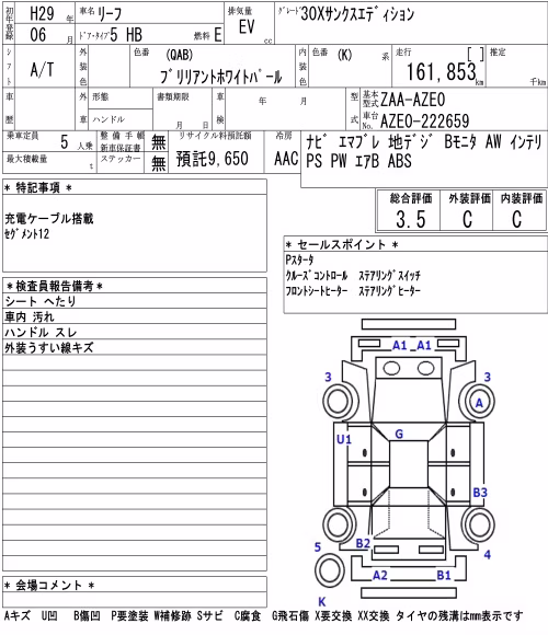 NISSAN LEAF