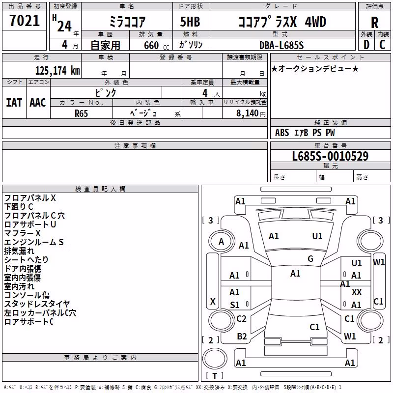 DAIHATSU MIRA COCOA