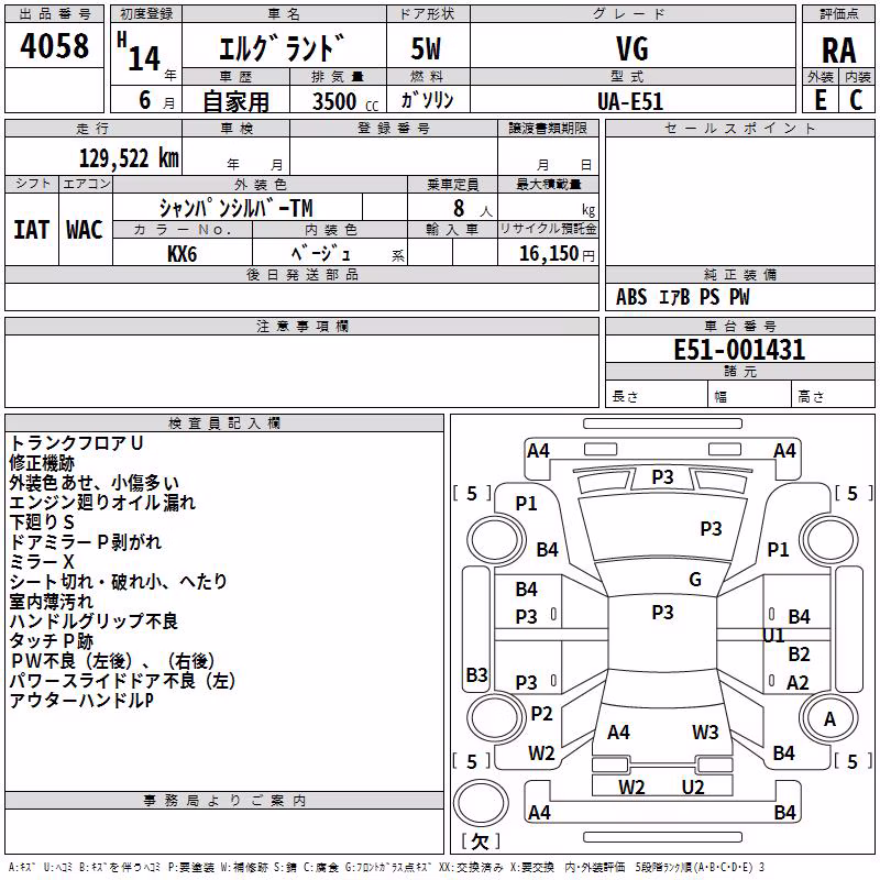 NISSAN ELGRAND