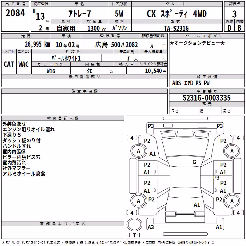 DAIHATSU ATRAI7