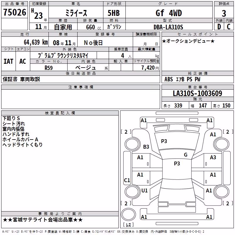 DAIHATSU MIRA E:S