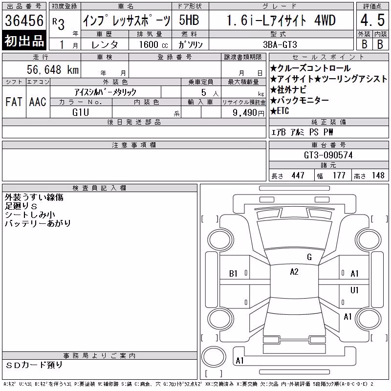 SUBARU XV