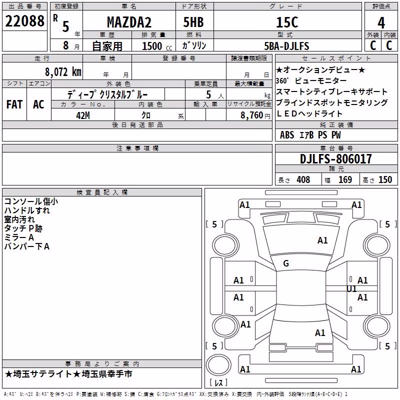 MAZDA MAZDA2