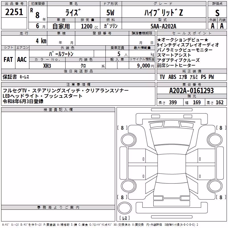 TOYOTA RAIZE