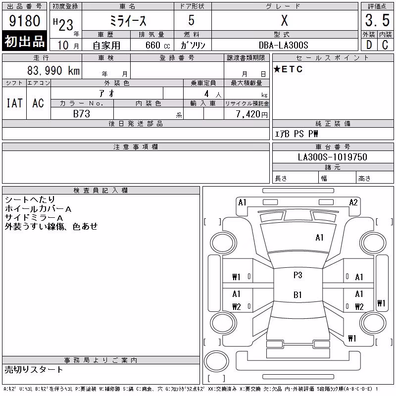 DAIHATSU MIRA E:S