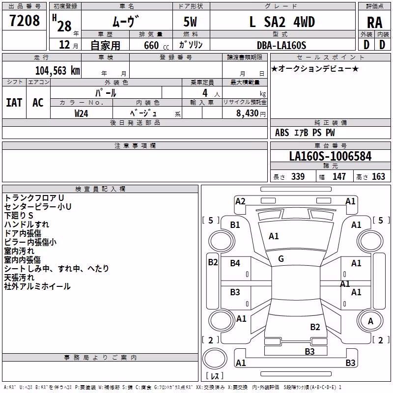 DAIHATSU MOVE
